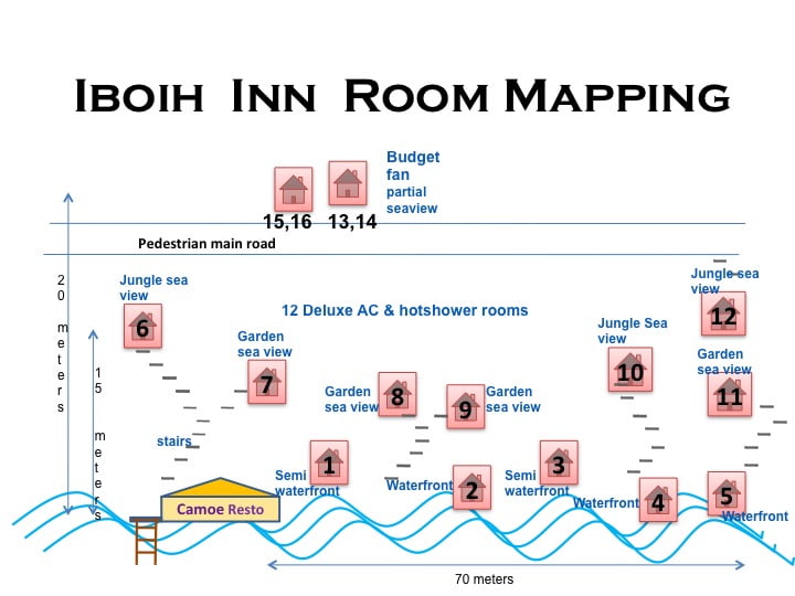Iboih Inn Map